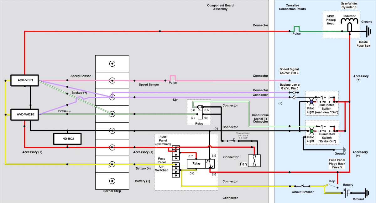 Wiring Plan - AVG-VDP1, AVD-W6210, ND-BC2