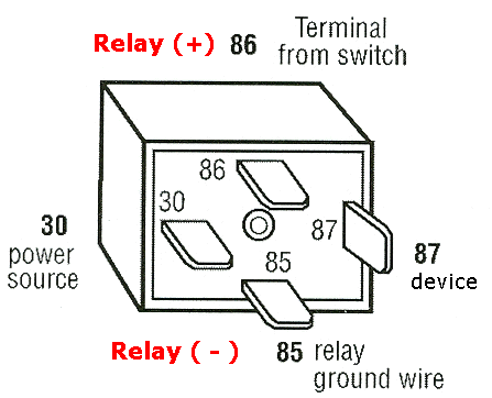 relay_pins_no_mfg_info.gif