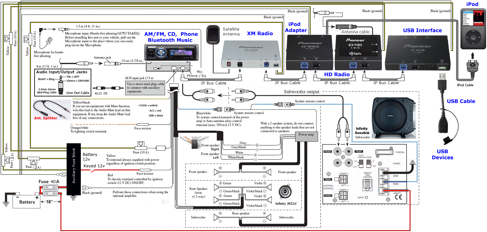 Pioneer deh p80mp инструкция