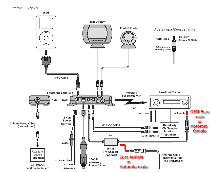Harman Kardon Hk395 Wiring Diagram - Free Wiring Diagram