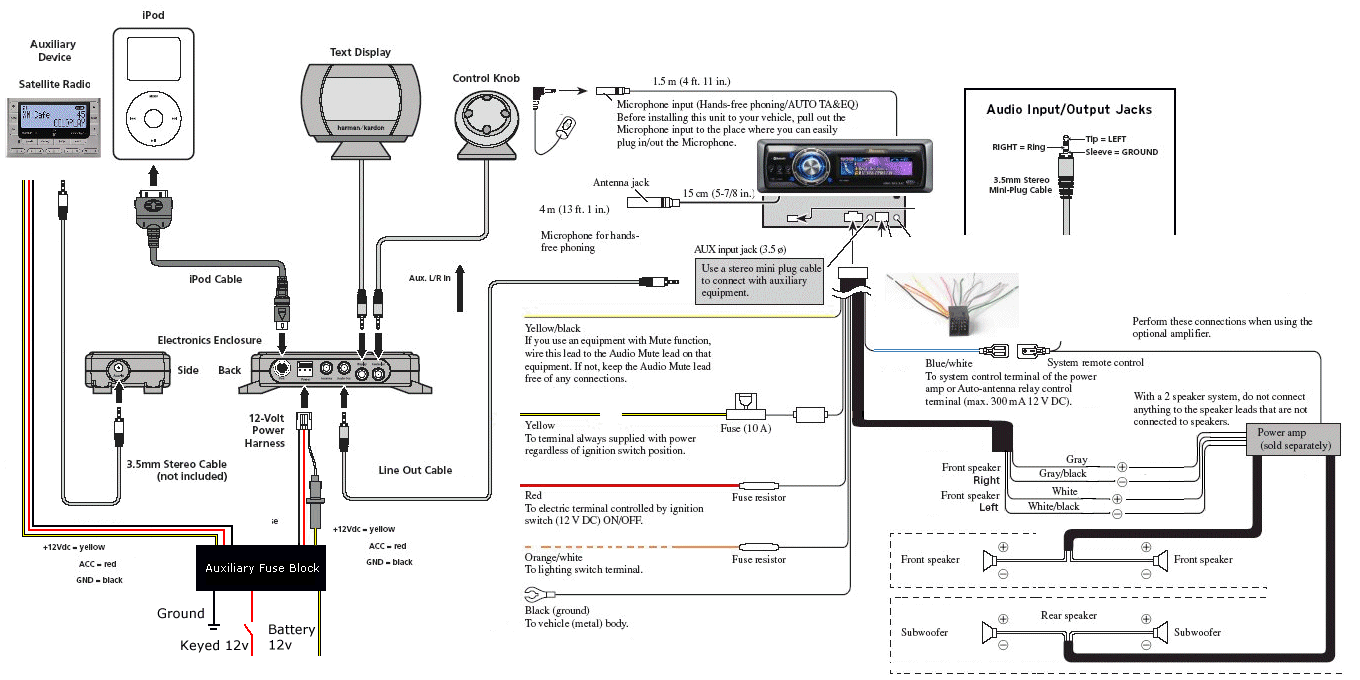 Chrysler infinity amps #5