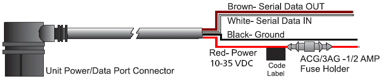 Garmin V Power/Data Cable Wire Diagram