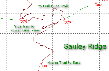 Gauley Ridge