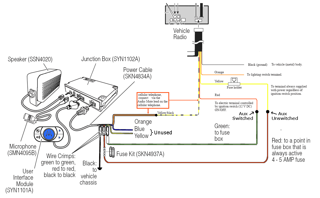 Handsfree Wiring Diagram (Bluetooth and Pioneer Tuner) - Click to Enlarge