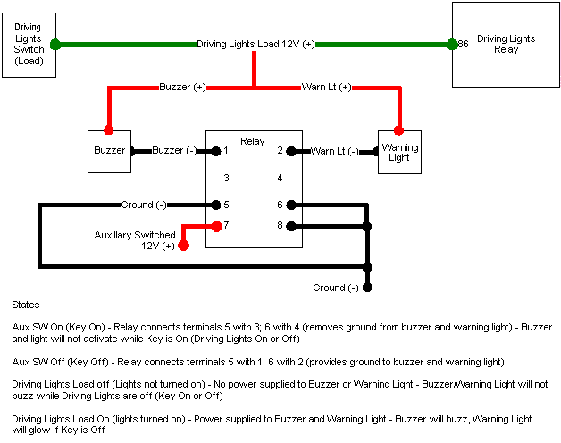 Wiring Diagram for Radio Shack DPDT Relay