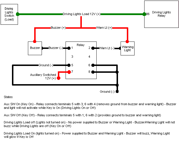 Dpdt Relay Schematic