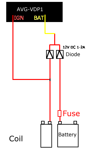 Pioneer AVG-VDP1 Wiring for RPM Calibration