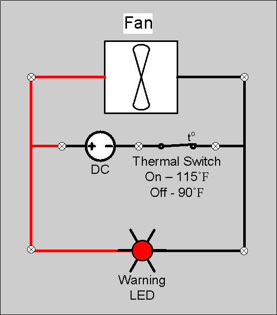 Thermal Switch-Activated Fan with LED Warning Light