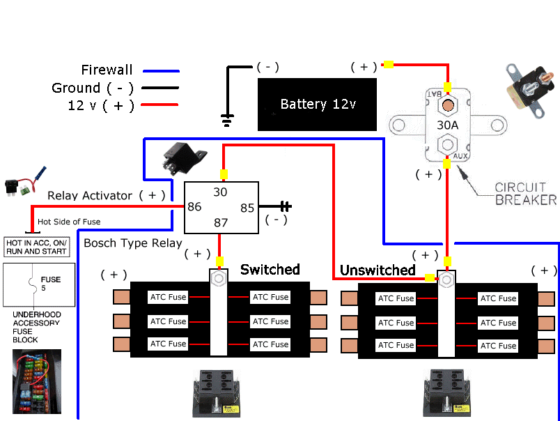2004 Chrysler Crossfire - Auxiliary Fuse Box infinity basslink wiring diagram 