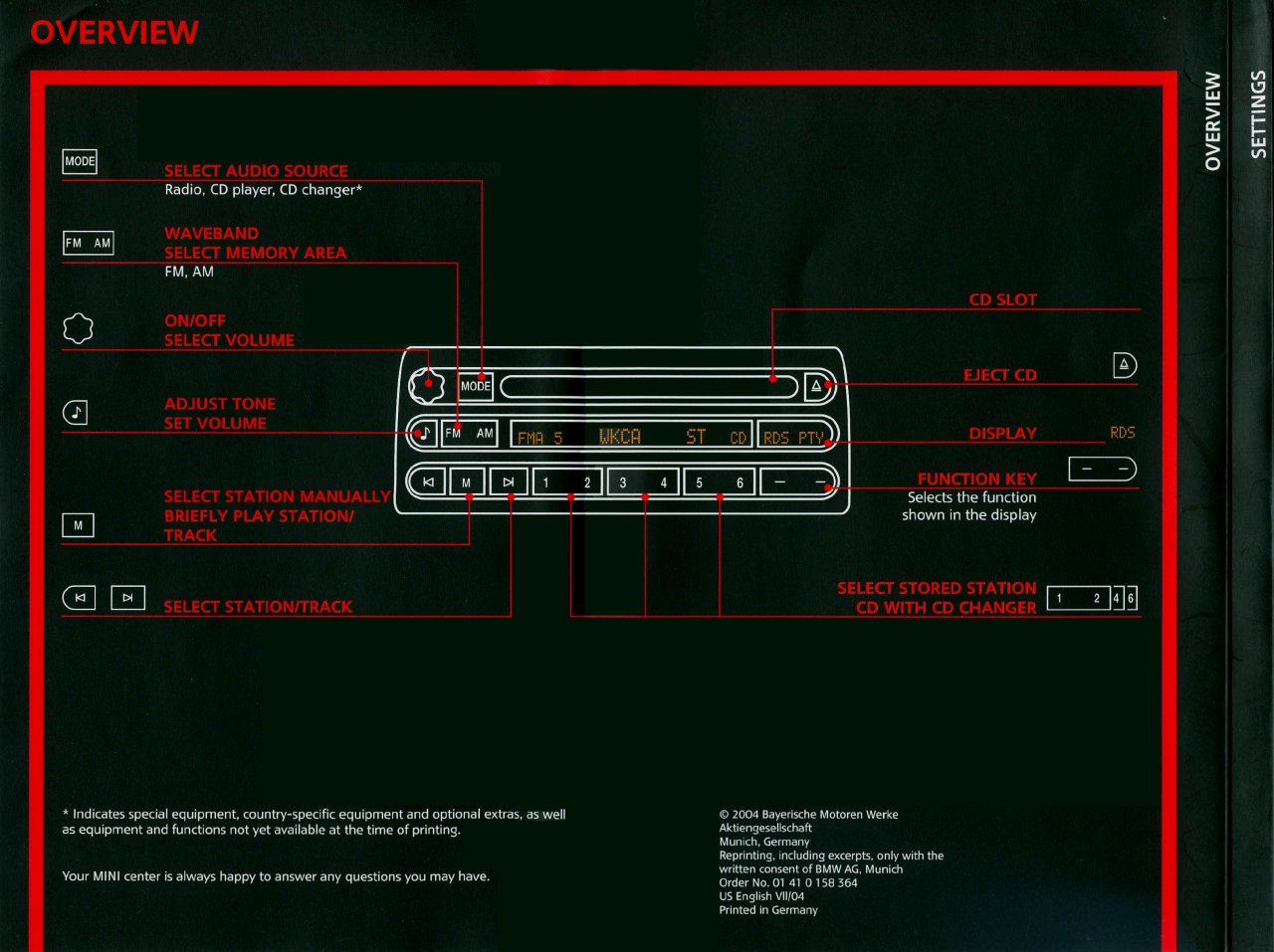 Owners Manual - Radio Boost CD - Overview