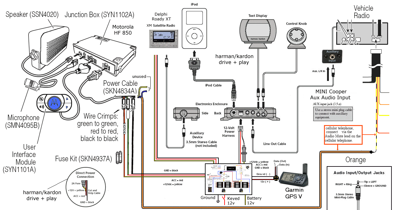 4x4 Icon - MINI Cooper - Garmin GPS V mini cooper harman kardon wiring diagram 