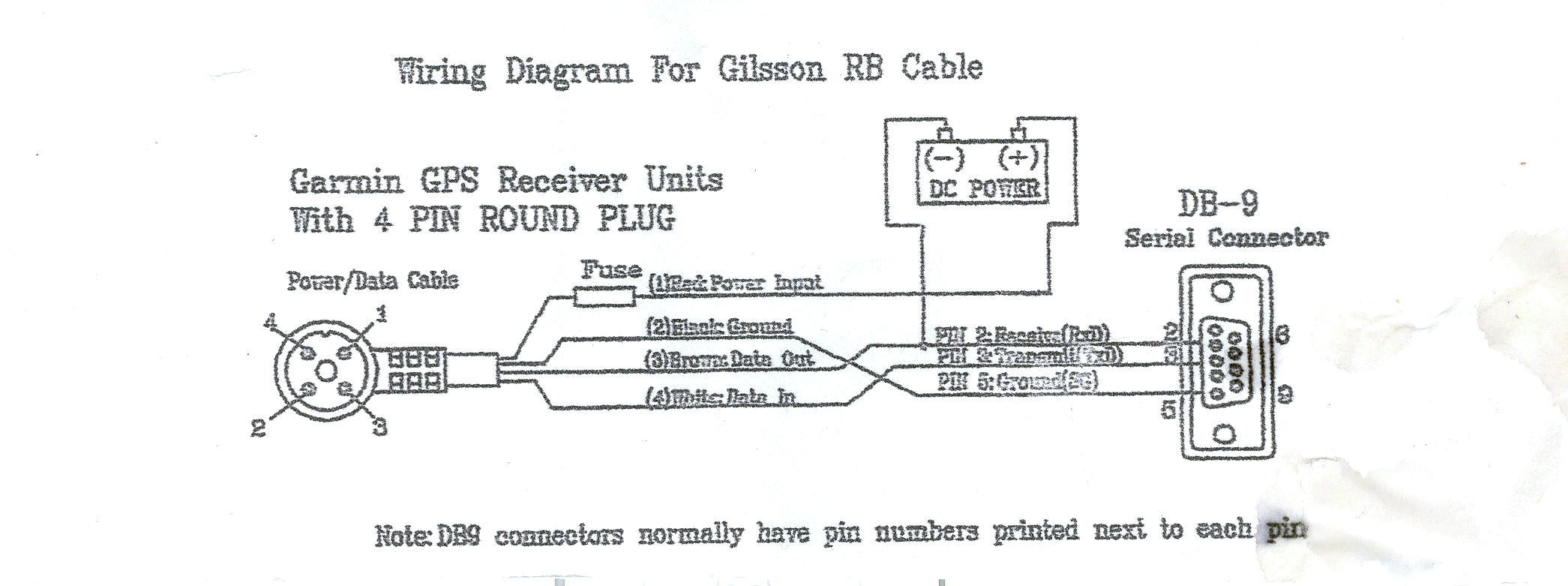 GPS Cable Diagram - Click for larger view