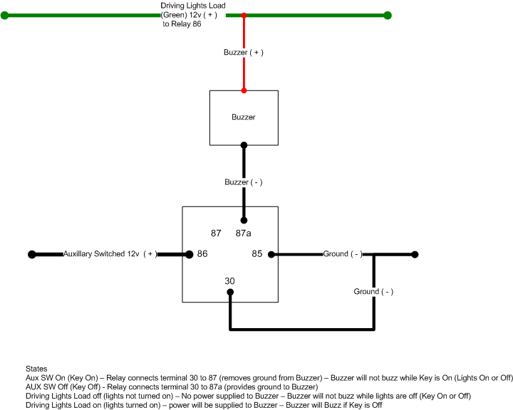 Wiring Diagram for Bosch Relay